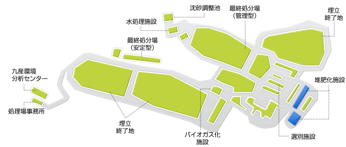 施設全体図
